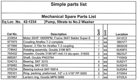 REPLACEMENT PARTS GUIDE 